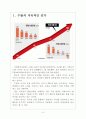 [무역,수출수입,한국수출] 한국의 수출현황과 향후 전망 보고서 3페이지