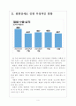 [무역,수출수입,한국수출] 한국의 수출현황과 향후 전망 보고서 4페이지