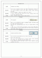  화순전남대학교병원 63병동 뇌종양(Braintumor) Case, 5가지 간호진단과 3가지 간호과정 15페이지