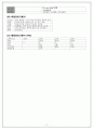  화순전남대학교병원 63병동 뇌종양(Braintumor) Case, 5가지 간호진단과 3가지 간호과정 17페이지