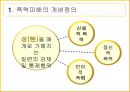 여성장애인과  성(性)폭력 6페이지