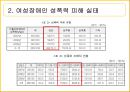 여성장애인과  성(性)폭력 9페이지