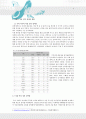 여성의 정치참여 현실과 개산방안, 여성정치참여, 확대방안 4페이지