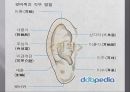 오감마케팅, 마케팅전략사례, 마케팅,브랜드,브랜드마케팅,기업,서비스마케팅,글로벌,경영,시장,사례,swot,stp,4p 10페이지