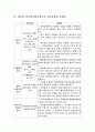 [정책평가론]정부업무평가제도 - 정부업무평가제도에 관한 논의와 새로운 정부업무평가제도의 추진성과와 문제점 및 개선방안  3페이지