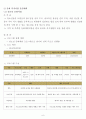  청소년 수련관 운영계획서(사업위주) 8페이지