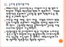 [삼립식품 기업분석] 삼립식품 경영전략분석.PPT자료 11페이지