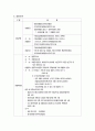 [경찰행정론]경찰과 법치행정 및 경찰조직법과 경찰공무원법에 대한 이해와 정리  5페이지