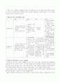 여성복지 각 분야 중 개인별 관심 분야를 정하여 해당 분야의 욕구와 복지적 문제, 해당 분야 복지정책의 실태와 문제점, 외국 복지정책의 실태, 복지정책 및 서비스의 발전방안. 4페이지