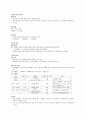 청주대 한국사 사이버강의 기말고사 족보 28페이지