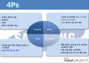 GALAXY S3 마케팅 분석 - 삼성 갤럭시S3 마케팅 SWOT,STP,4P전략 분석 갤럭시S3 향후방향제시.PPT자료 17페이지