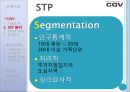 CGV VS 롯데시네마(Lotte Cinema) 마케팅 SWOT,STP,4P전략 비교분석.pptx 11페이지