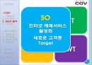 CGV VS 롯데시네마(Lotte Cinema) 마케팅 SWOT,STP,4P전략 비교분석.pptx 20페이지