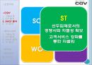 CGV VS 롯데시네마(Lotte Cinema) 마케팅 SWOT,STP,4P전략 비교분석.pptx 21페이지