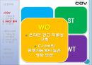 CGV VS 롯데시네마(Lotte Cinema) 마케팅 SWOT,STP,4P전략 비교분석.pptx 22페이지