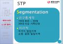 CGV VS 롯데시네마(Lotte Cinema) 마케팅 SWOT,STP,4P전략 비교분석.pptx 31페이지