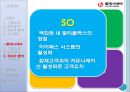 CGV VS 롯데시네마(Lotte Cinema) 마케팅 SWOT,STP,4P전략 비교분석.pptx 40페이지
