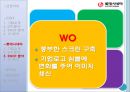 CGV VS 롯데시네마(Lotte Cinema) 마케팅 SWOT,STP,4P전략 비교분석.pptx 42페이지