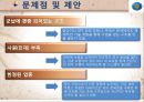 한양 네비콤 기업분석 보고서.pptx 15페이지
