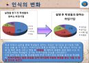 한양 네비콤 기업분석 보고서.pptx 20페이지