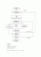  대구청각언어장애인복지관  5페이지