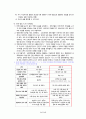 [모성간호학] 성폭력 (sexual violence / 性暴力) 4페이지