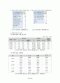 [모성간호학] 성폭력 (sexual violence / 性暴力) 8페이지