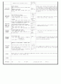 만0세)  9월9일 - 대주제 : 놀이는 재미있어요Ⅰ / 주제 : 움직이는 놀잇감 2 / 목표 : 움직이는 놀잇감을 가지고 즐겁게 놀이한다 / 기본생활습관 : [청결] 놀잇감을 입에 넣지 않아요 2페이지