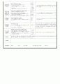 만0세)  9월6일 - 대주제 : 놀이는 재미있어요Ⅰ / 주제 : 움직이는 놀잇감 1 / 목표 : 움직이는 놀잇감에 관심을 갖는다 / 기본생활습관 : [건강] 음식을 먹고 이를 닦아요 2페이지