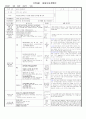 만0세)  9월24일 - 대주제 : 놀이는 재미있어요Ⅰ / 주제 : 구멍이 있는 놀잇감2 / 목표 :  구멍을 탐색하고 구멍을 이용한 놀이를 해 본다 / 기본생활습관 : [예절] 놀잇감을 정리해요 1페이지