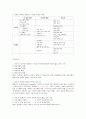  청주대학교 스마트한 학습으로의 여행 족보 (9주 ~ 15주차) 30페이지