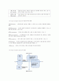  청주대학교 스마트한 학습으로의 여행 족보 (9주 ~ 15주차) 42페이지