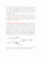 농심 기업경영분석 및 브랜드이미지 개선위한 농심 경영 마케팅전략 제안  18페이지