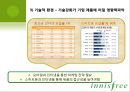 이니스프리 (innisfree) 마케팅 SWOT,STP,4P전략 분석 PPT자료 8페이지