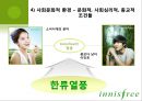 이니스프리 (innisfree) 마케팅 SWOT,STP,4P전략 분석 PPT자료 10페이지