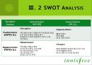 이니스프리 (innisfree) 마케팅 SWOT,STP,4P전략 분석 PPT자료 16페이지
