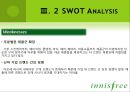 이니스프리 (innisfree) 마케팅 SWOT,STP,4P전략 분석 PPT자료 19페이지