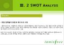 이니스프리 (innisfree) 마케팅 SWOT,STP,4P전략 분석 PPT자료 25페이지