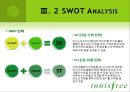 이니스프리 (innisfree) 마케팅 SWOT,STP,4P전략 분석 PPT자료 27페이지