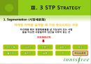 이니스프리 (innisfree) 마케팅 SWOT,STP,4P전략 분석 PPT자료 29페이지