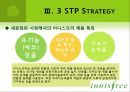 이니스프리 (innisfree) 마케팅 SWOT,STP,4P전략 분석 PPT자료 31페이지