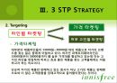 이니스프리 (innisfree) 마케팅 SWOT,STP,4P전략 분석 PPT자료 32페이지