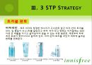 이니스프리 (innisfree) 마케팅 SWOT,STP,4P전략 분석 PPT자료 34페이지