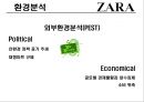 ZARA (자라) 브랜드분석과 ZARA 성공요인분석 및 ZARA 마케팅전략과 당면과제와 제언.pptx 9페이지