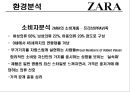 ZARA (자라) 브랜드분석과 ZARA 성공요인분석 및 ZARA 마케팅전략과 당면과제와 제언.pptx 16페이지
