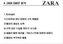 ZARA (자라) 브랜드분석과 ZARA 성공요인분석 및 ZARA 마케팅전략과 당면과제와 제언.pptx 20페이지