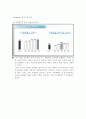 신제품 마케팅전략 기획보고서 - 유아용 차(茶/Tea) 신제품개발 신제품 마케팅전략 6페이지