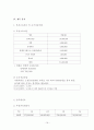 사업계획서- 어덜트토이(성인용품 전문점) 창업 사업계획서 - 개요, 계획, 사업방향 및 마케팅 전략 19페이지