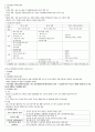  청주대 사이버강의 한국사 기말족보(2013) 41페이지