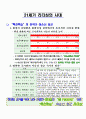  가장 성공한 리더십 이순신 장군, 관리자관점, 행동이론, 생애업적 2페이지